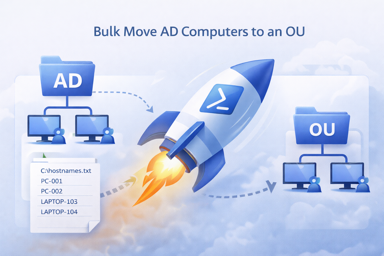 Bulk Move Active Directory Computer Accounts to a New OU Using ...